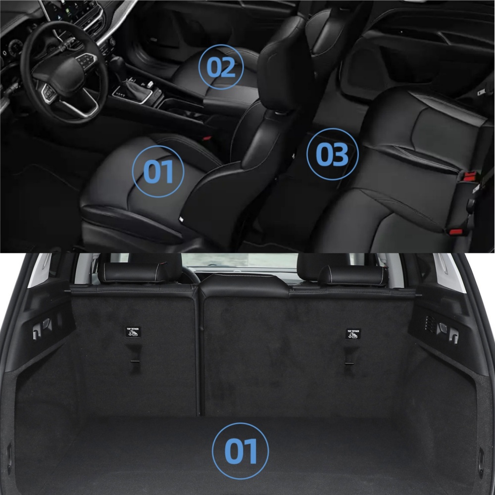 LUCKEASY RHD untuk Leapmotor C - Car Floor Mat ulasan dan harga